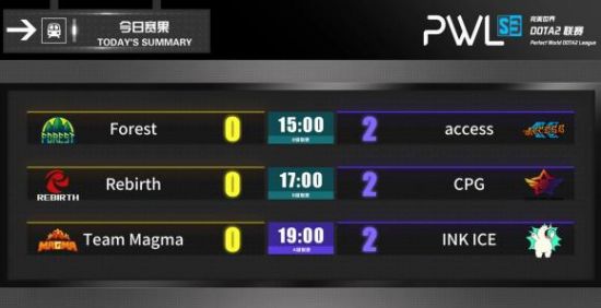 探索独立游戏双喵成行的猫咪与小丑牌奇妙冒险