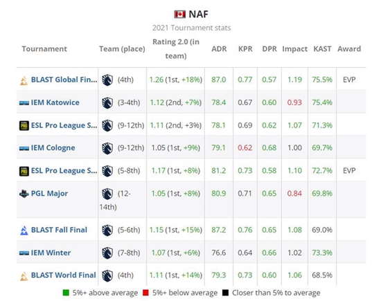 浙江省五体会电竞项目成功落幕精彩回顾